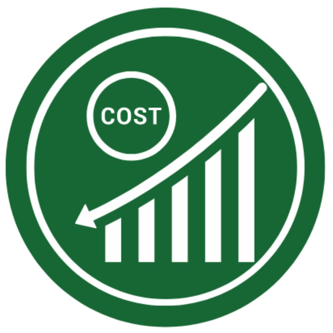 Cost